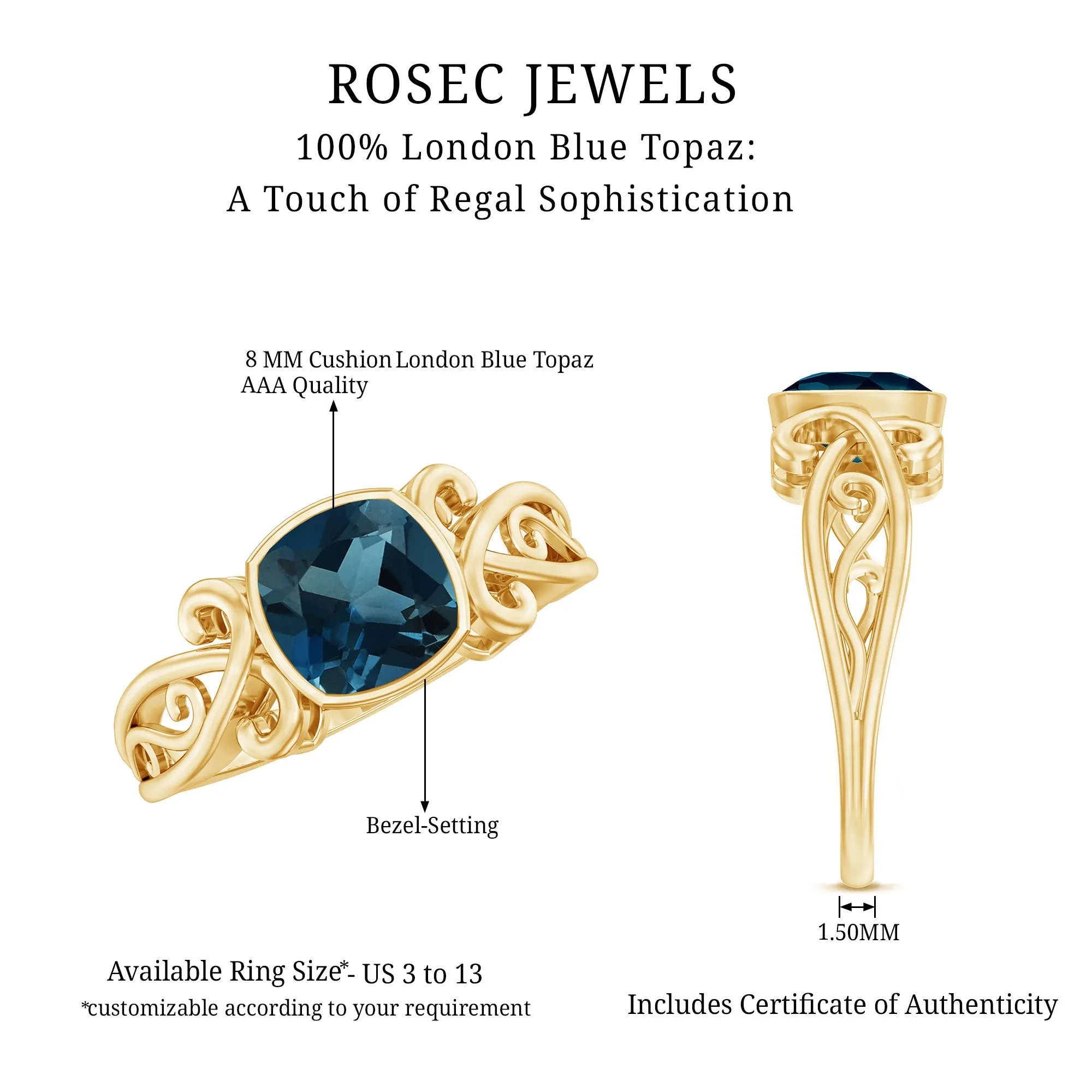 2.75 CT Vintage Style Cushion London Blue Topaz Solitaire Ring in Bezel Setting