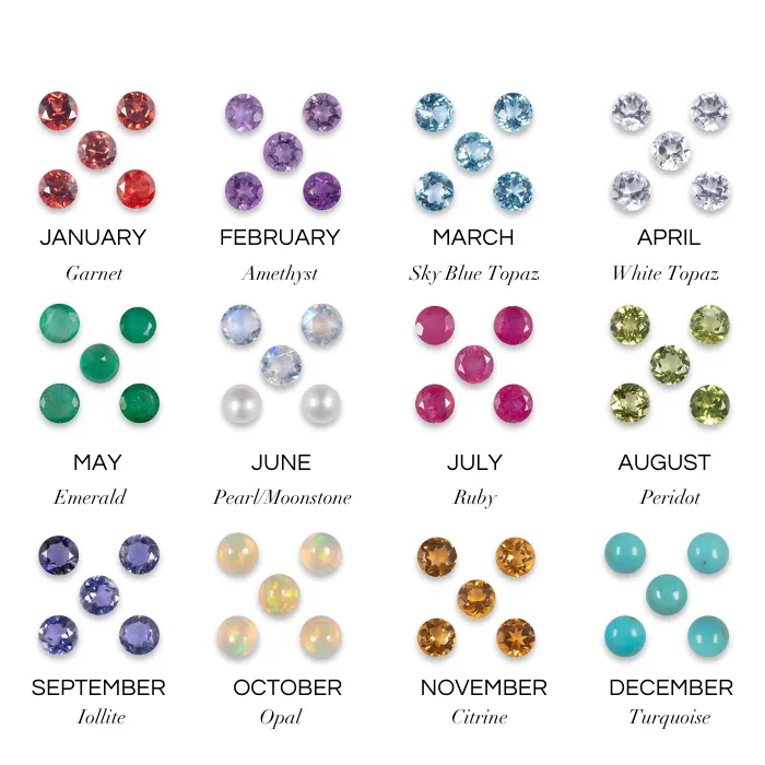 Personalised Birthstone Cuff (5 Gemstones)